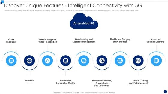 Developing 5G Wireless Cellular Network Discover Unique Features Intelligent Connectivity With 5G Summary PDF