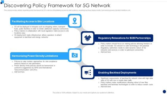 Developing 5G Wireless Cellular Network Discovering Policy Framework For 5G Network Mockup PDF