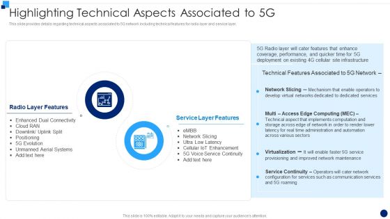 Developing 5G Wireless Cellular Network Highlighting Technical Aspects Associated To 5G Summary PDF
