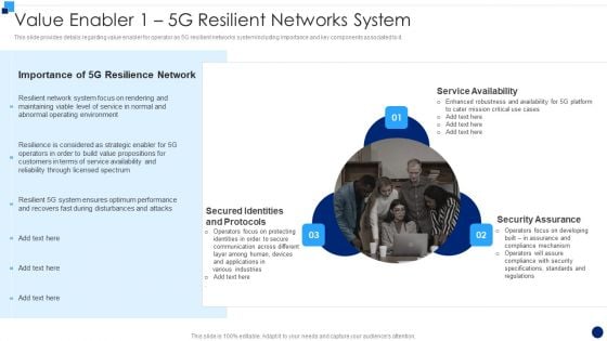 Developing 5G Wireless Cellular Network Value Enabler 1 5G Resilient Networks System Clipart PDF