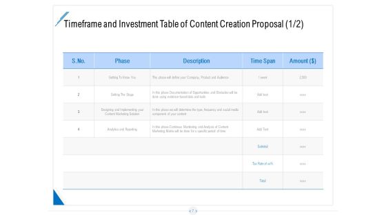 Developing A Content Strategy Proposal Ppt PowerPoint Presentation Complete Deck With Slides Slide06