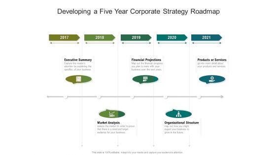 Developing A Five Year Corporate Strategy Roadmap Portrait