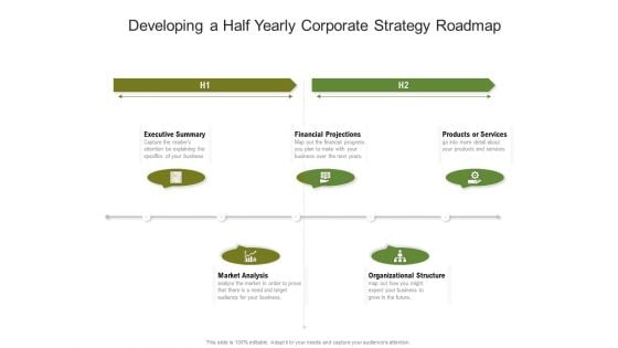 Developing A Half Yearly Corporate Strategy Roadmap Diagrams