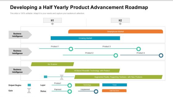 Developing A Half Yearly Product Advancement Roadmap Slides