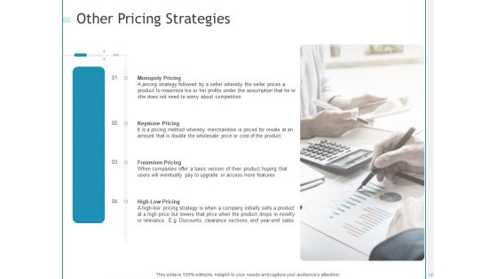Developing A Right Pricing Strategy For Business Ppt PowerPoint Presentation Complete Deck With Slides