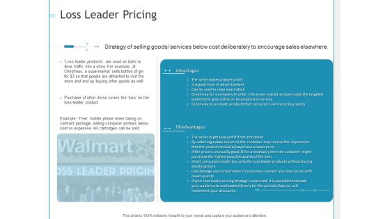 Developing A Right Strategy For Business Loss Leader Pricing Rules PDF