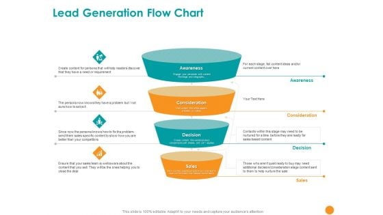 Developing A Strategic Marketing Plan Lead Generation Flow Chart Ppt Pictures Mockup PDF