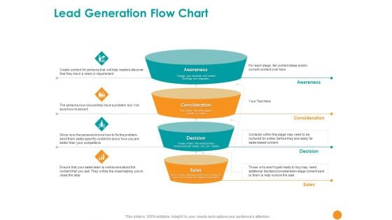 Developing A Strategic Marketing Plan Lead Generation Flow Chart Ppt Pictures Mockup PDF