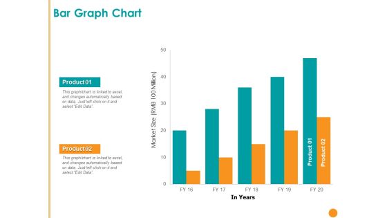 Developing A Strategic Marketing Plan Ppt PowerPoint Presentation Complete Deck With Slides Slide13