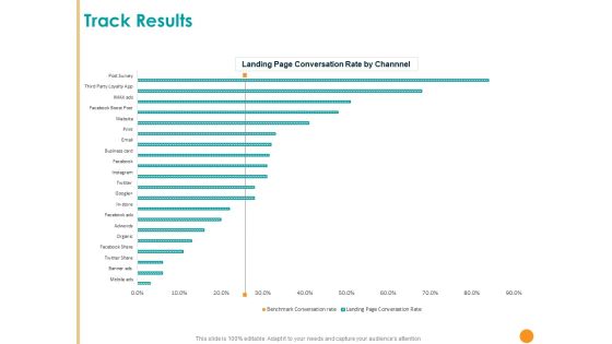 Developing A Strategic Marketing Plan Ppt PowerPoint Presentation Complete Deck With Slides Slide08