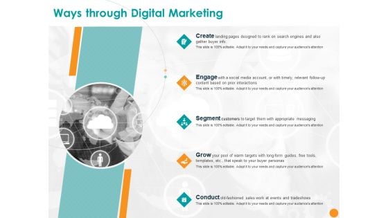 Developing A Strategic Marketing Plan Ways Through Digital Marketing Ppt Pictures Background PDF