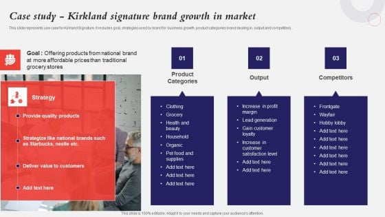 Developing A Strategic Private Label Branding Approach Case Study Kirkland Signature Brand Growth Inspiration PDF