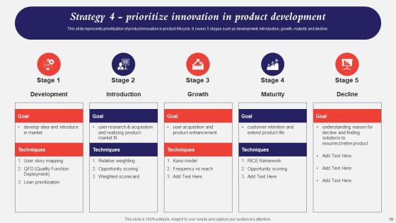 Developing A Strategic Private Label Branding Approach Ppt PowerPoint Presentation Complete Deck With Slides Slide18