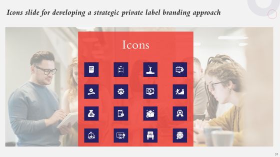 Developing A Strategic Private Label Branding Approach Ppt PowerPoint Presentation Complete Deck With Slides Slide31