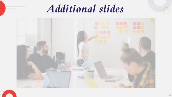 Developing A Strategic Private Label Branding Approach Ppt PowerPoint Presentation Complete Deck With Slides Slide32