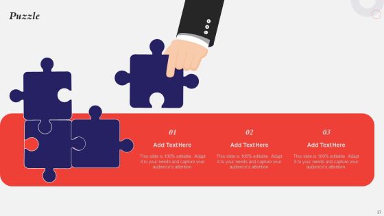 Developing A Strategic Private Label Branding Approach Ppt PowerPoint Presentation Complete Deck With Slides Slide37