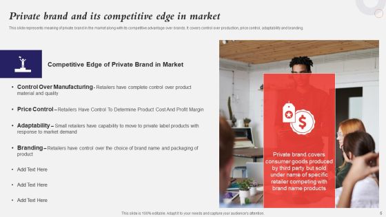 Developing A Strategic Private Label Branding Approach Ppt PowerPoint Presentation Complete Deck With Slides Slide05