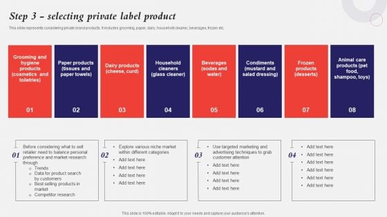 Developing A Strategic Private Label Branding Approach Step 3 Selecting Private Label Product Template PDF