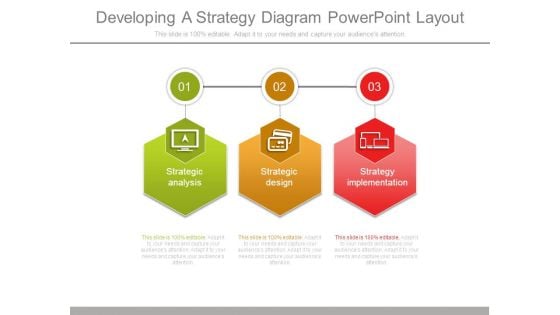 Developing A Strategy Diagram Powerpoint Layout