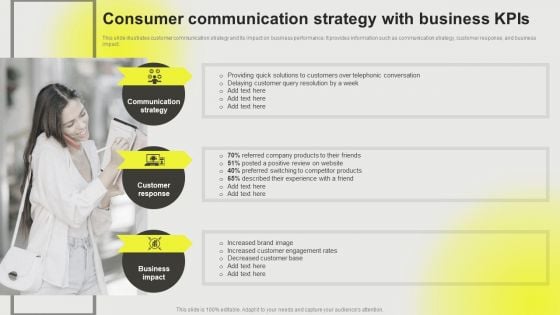 Developing A Successful Business Communication Plan Consumer Communication Strategy Topics PDF