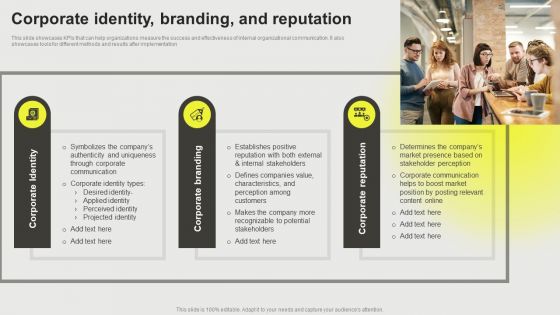Developing A Successful Business Communication Plan Corporate Identity Branding Reputation Ideas PDF