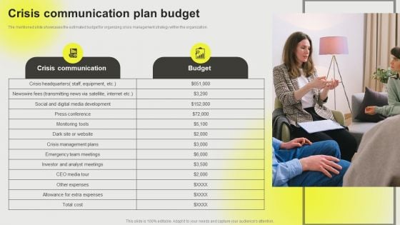 Developing A Successful Business Communication Plan Crisis Communication Plan Budget Graphics PDF