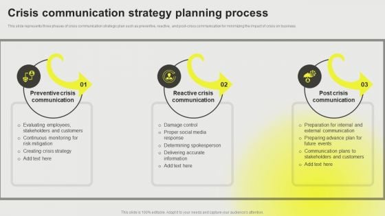 Developing A Successful Business Communication Plan Crisis Communication Strategy Planning Mockup PDF