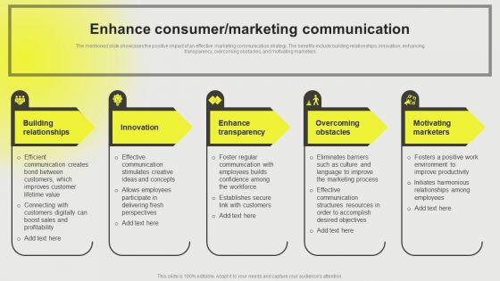 Developing A Successful Business Communication Plan Enhance Consumer Marketing Communication Guidelines PDF Developing A Successful Business Communication Plan Enhance Consumer Marketing Communication Guidelines PDF