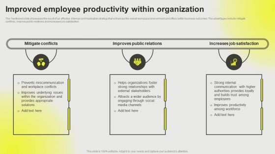 Developing A Successful Business Communication Plan Improved Employee Productivity Ideas PDF Developing A Successful Business Communication Plan Improved Employee Productivity Ideas PDF