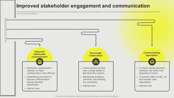 Developing A Successful Business Communication Plan Improved Stakeholder Engagement Brochure PDF