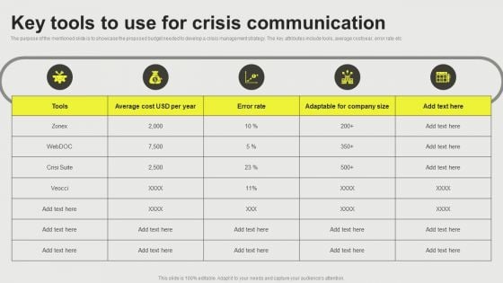 Developing A Successful Business Communication Plan Key Tools To Use For Crisis Communication Demonstration PDF Developing A Successful Business Communication Plan Key Tools To Use For Crisis Communication Demonstration PDF