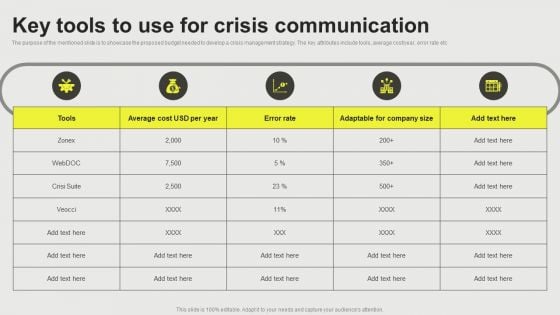 Developing A Successful Business Communication Plan Key Tools To Use For Crisis Communication Demonstration PDF