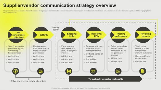 Developing A Successful Business Communication Plan Supplier Vendor Communication Strategy Slides PDF