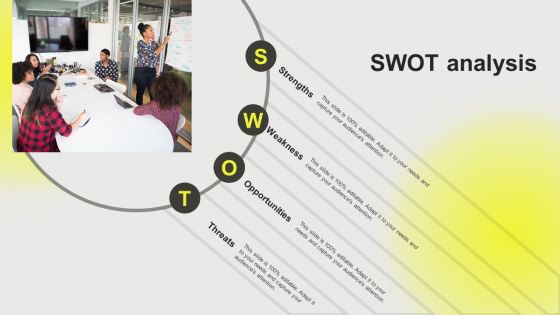 Developing A Successful Business Communication Plan Swot Analysis Mockup PDF