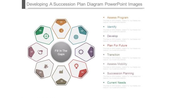 Developing A Succession Plan Diagram Powerpoint Images