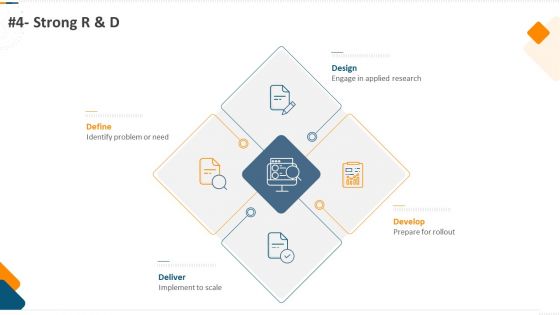 Developing Action Plan For Gaining Market Advantage 4 Strong R And D Ppt PowerPoint Presentation Infographics Picture PDF