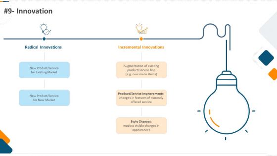 Developing Action Plan For Gaining Market Advantage 9 Innovation Ppt PowerPoint Presentation Pictures Slides PDF