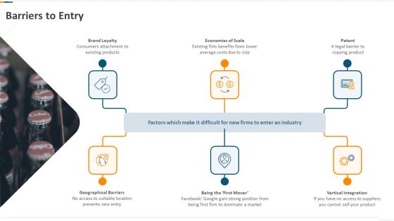 Developing Action Plan For Gaining Market Advantage Barriers To Entry Ppt PowerPoint Presentation Gallery Diagrams PDF Developing Action Plan For Gaining Market Advantage Barriers To Entry Ppt PowerPoint Presentation Gallery Diagrams PDF