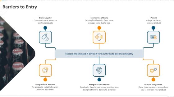 Developing Action Plan For Gaining Market Advantage Barriers To Entry Ppt PowerPoint Presentation Gallery Diagrams PDF