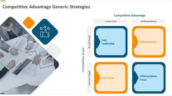 Developing Action Plan For Gaining Market Advantage Competitive Advantage Generic Strategies Ppt Infographics Images PDF