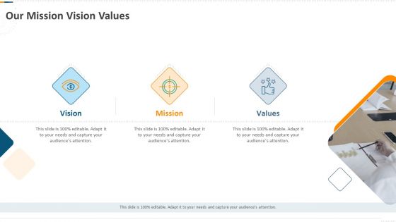 Developing Action Plan For Gaining Market Advantage Our Mission Vision Values Ppt Styles Sample PDF Developing Action Plan For Gaining Market Advantage Our Mission Vision Values Ppt Styles Sample PDF