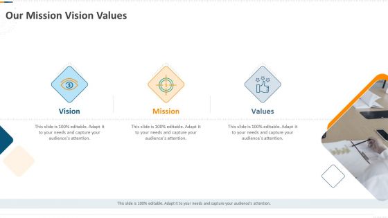 Developing Action Plan For Gaining Market Advantage Our Mission Vision Values Ppt Styles Sample PDF