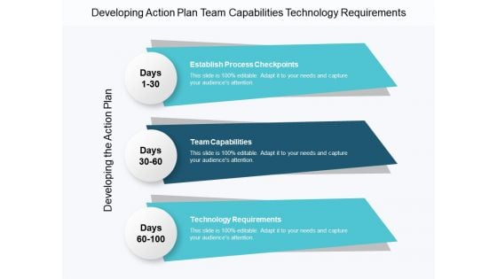 Developing Action Plan Team Capabilities Technology Requirements Ppt PowerPoint Presentation Icon Example