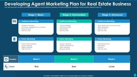 Developing Agent Marketing Plan For Real Estate Business Pictures PDF