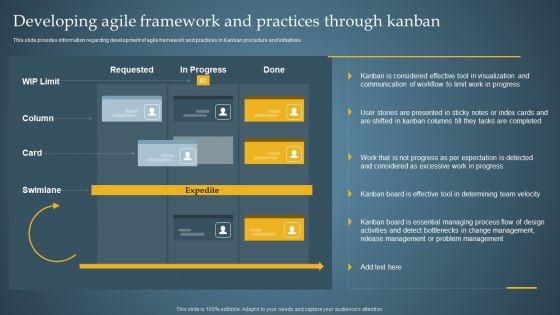 Developing Agile Framework And Practices Product Administration Through Agile Playbook Summary PDF