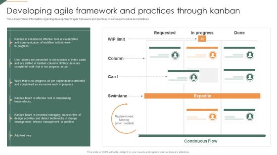 Developing Agile Framework And Practices Through Kanban Playbook For Agile Infographics PDF