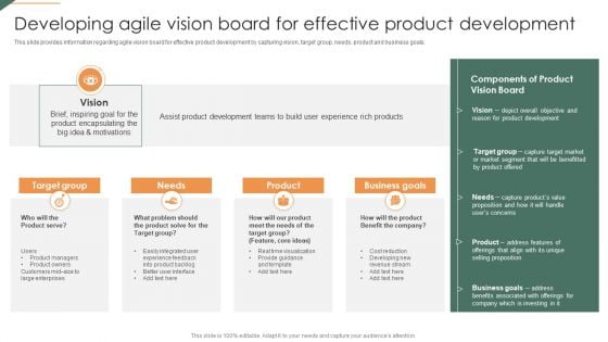 Developing Agile Vision Board For Effective Product Development Playbook For Agile Introduction PDF