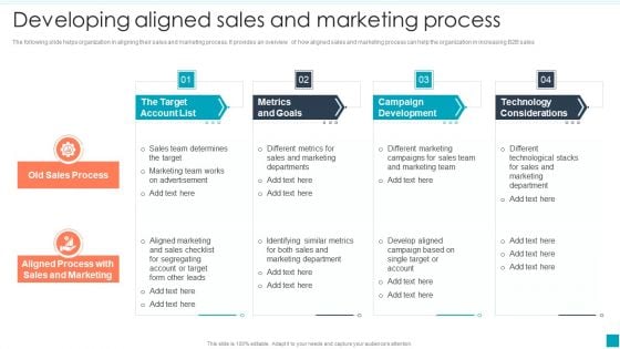 Developing Aligned Sales And Marketing Process Efficient B2B And B2C Marketing Techniques For Organization Ideas PDF