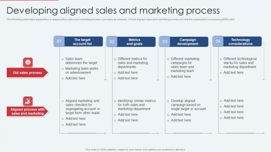 Developing Aligned Sales And Marketing Process Mockup PDF Developing Aligned Sales And Marketing Process Mockup PDF