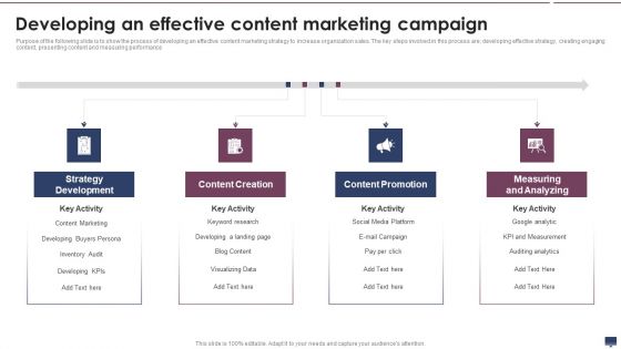 Developing An Effective Content Marketing Campaign Graphics PDF